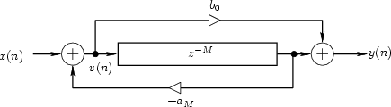 \begin{figure}\input fig/fbffcf.pstex_t
\end{figure}