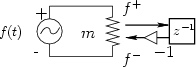 \begin{figure}\input fig/forcemassdt.pstex_t
\end{figure}