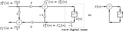 \begin{figure}\input fig/forcemasswdf.pstex_t
\end{figure}