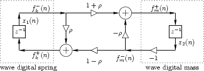 \begin{figure}\input fig/tankwdf.pstex_t
\end{figure}