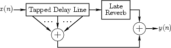 \begin{figure}\input fig/revsplit.pstex_t
\end{figure}