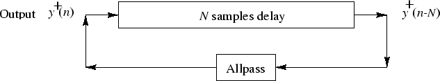 \includegraphics[width=\twidth]{eps/flstifftstring}