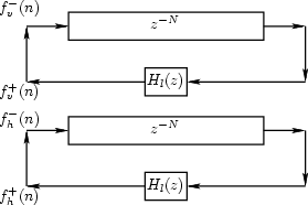 \begin{figure}\input fig/fdlsuncoupled.pstex_t
\end{figure}