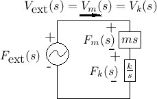 \includegraphics{eps/lseriesid}