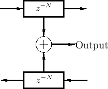 \includegraphics{eps/BidirectionalDelayLineSimpleOutput}