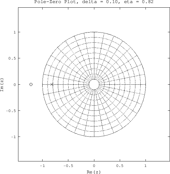 \includegraphics[width=\twidth]{eps/ap1pz}