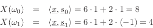 \begin{eqnarray*}
X(\omega_0) &=& \left<\underline{x},\underline{s}_0\right> = 6\cdot 1 + 2\cdot 1 = 8\\
X(\omega_1) &=& \left<\underline{x},\underline{s}_1\right> = 6\cdot 1 + 2\cdot (-1) = 4
\end{eqnarray*}