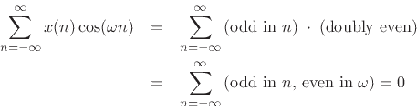 \begin{eqnarray*}
\sum_{n=-\infty}^{\infty}x(n)\cos(\omega n)
&=& \sum_{n=-\infty}^{\infty}\hbox{(odd in $n$)}\;\cdot\;\hbox{(doubly even)}\\
&=& \sum_{n=-\infty}^{\infty}\hbox{(odd in $n$, even in $\omega$)} = 0
\end{eqnarray*}