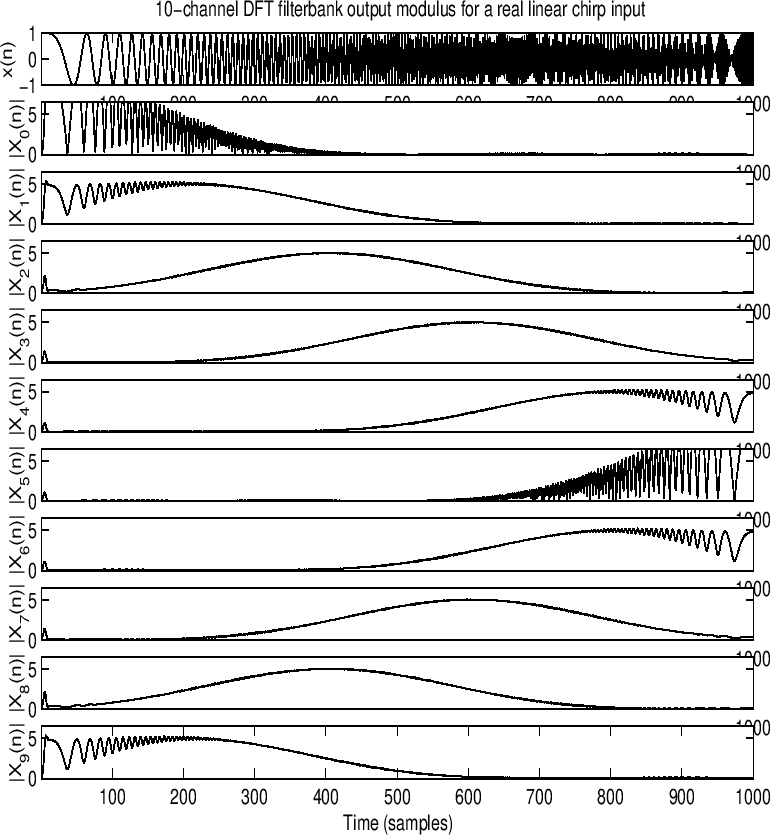 \includegraphics[width=\twidth,height=6.5in]{eps/dcrh}