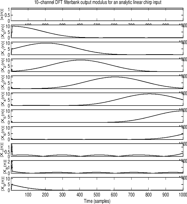 \includegraphics[width=\twidth,height=6.5in]{eps/dacrh}