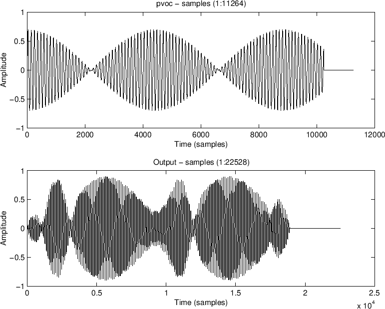 \includegraphics[width=\twidth]{eps/pv-ellis-wave}