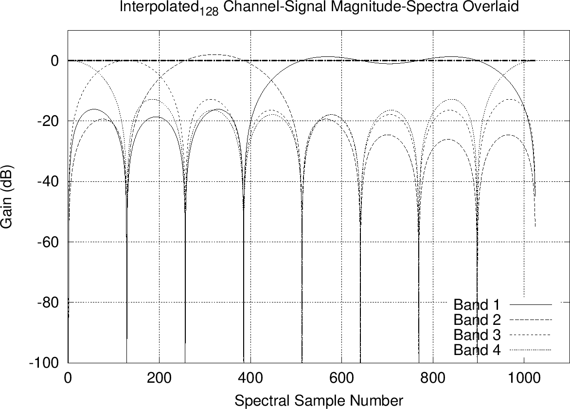 vst 6db per octave filter