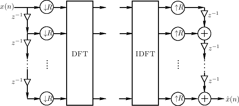 \includegraphics[width=\twidth]{eps/polyNchanSTFT}