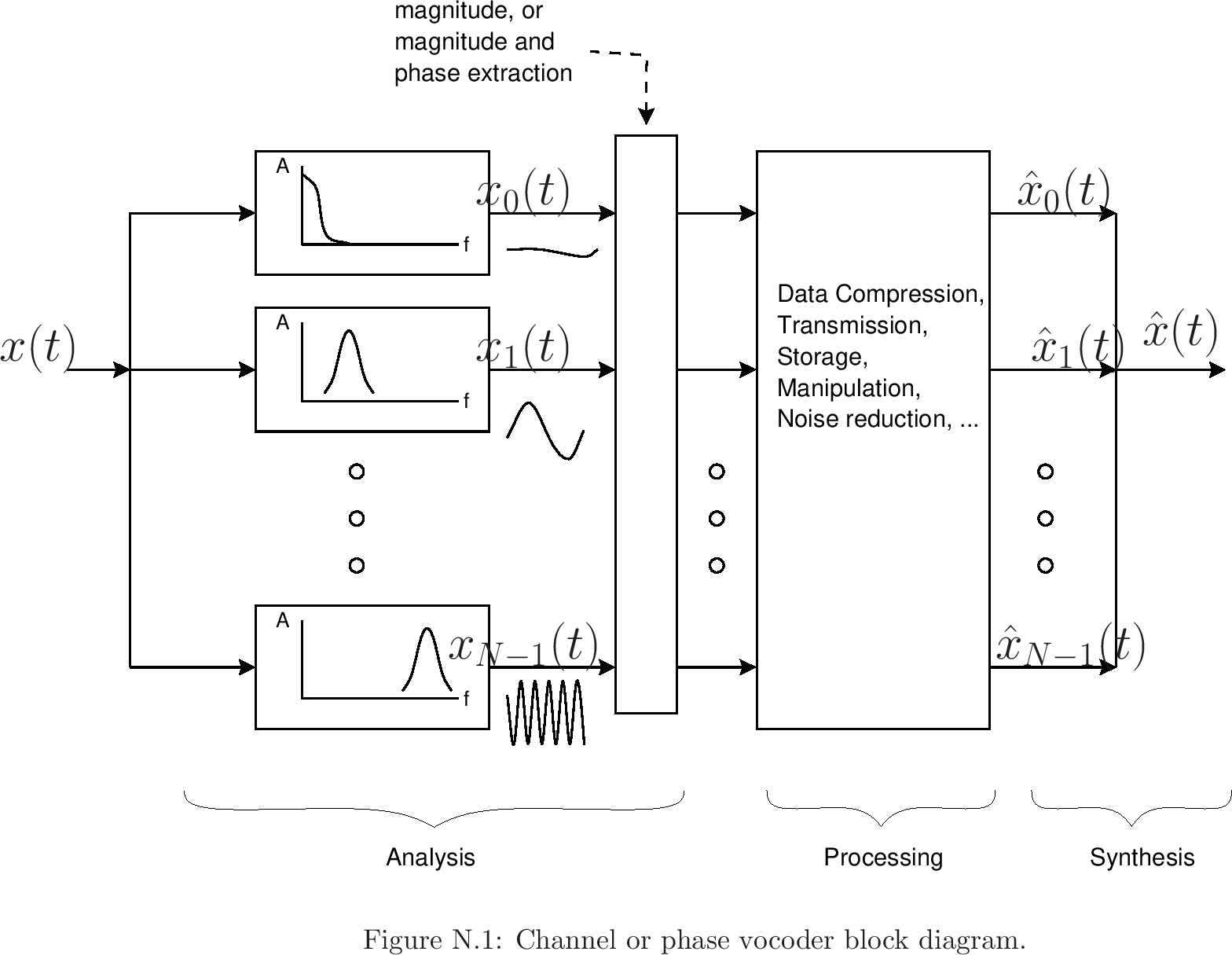 hammond h100 organ schematic