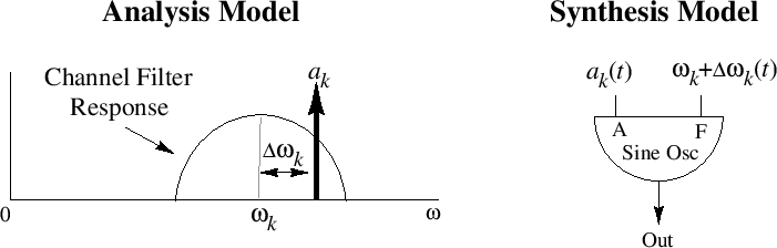 \includegraphics[width=\twidth]{eps/pvchan}