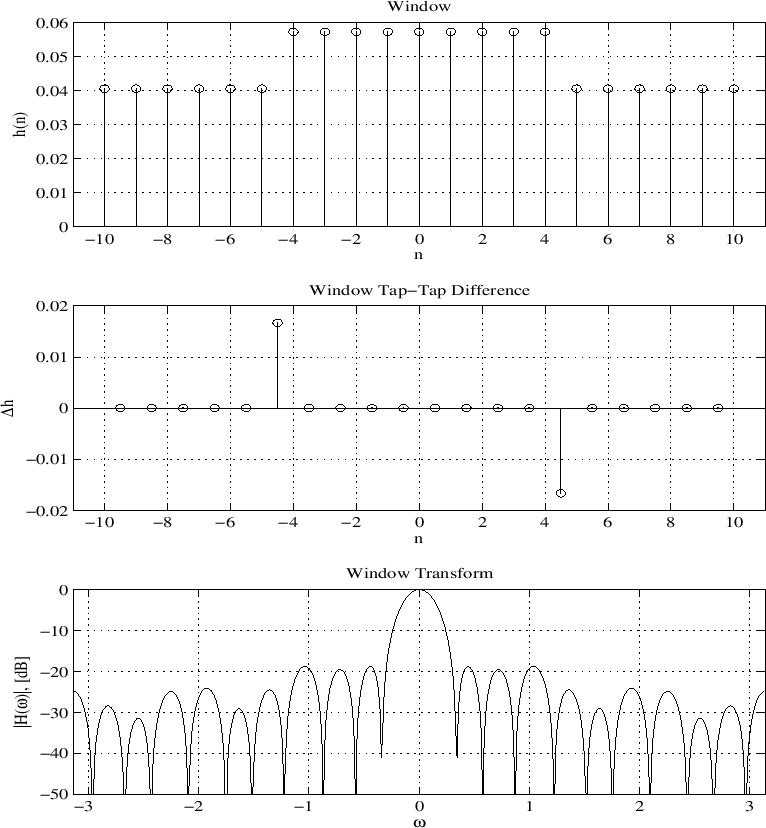 \includegraphics[width=\twidth,height=6.5in]{eps/print_lone_chebwin_2}