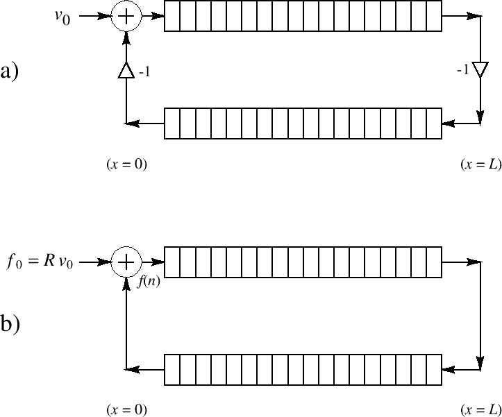 \includegraphics[width=\twidth]{eps/fMovingTerm}