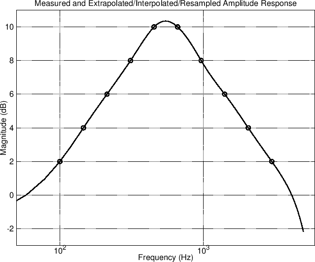 \includegraphics[width=\twidth]{eps/tmps2-G}