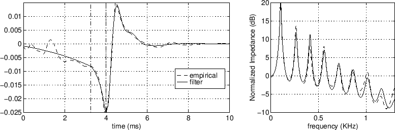 \includegraphics[width=\twidth]{eps/fig_tot}