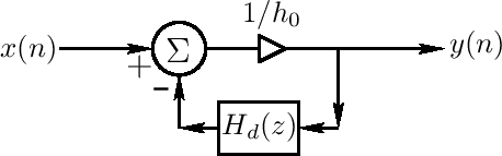 \includegraphics[width=0.6\twidth]{eps/InvertFilter}