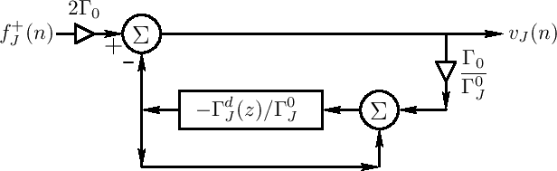 \includegraphics[width=0.8\twidth]{eps/SeriesJunctionAdmittanceBiquads}