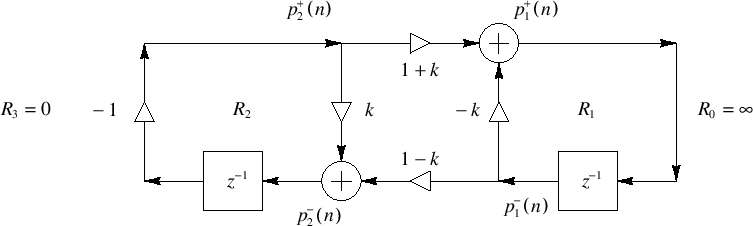 \includegraphics[width=\twidth]{eps/dwgf}