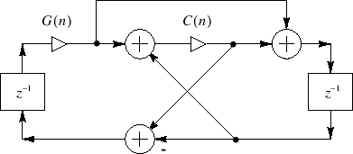 \includegraphics[scale=0.9]{eps/tnwgoAI}