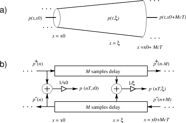 \includegraphics[width=\twidth]{eps/fcone}