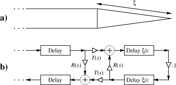 \includegraphics[width=\twidth]{eps/cylconesp}