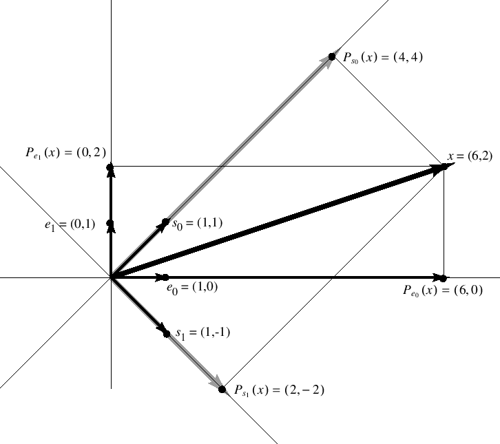 \includegraphics[width=\twidth]{eps/dft2}