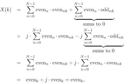 \begin{eqnarray*}
X(k)&=&\sum_{n=0}^{N-1}\mbox{even}_n\cdot\mbox{even}_{nk}
+ \underbrace{\sum_{n=0}^{N-1}\mbox{even}_n\cdot\mbox{odd}_{nk}}_{\mbox{sums to 0}}\\
&+& j \cdot \sum_{n=0}^{N-1}\mbox{even}_n\cdot\mbox{even}_{nk}
- j \underbrace{\sum_{n=0}^{N-1}{\mbox{even}_n\cdot\mbox{odd}_{nk}}}_{\mbox{sums to 0}} \\
&=&\sum_{n=0}^{N-1}\mbox{even}_n \cdot\mbox{even}_{nk}
+ j \cdot \sum_{n=0}^{N-1}\mbox{even}_n \cdot\mbox{even}_{nk}\\ [10pt]
&=& \mbox{even}_k + j \cdot \mbox{even}_k = \mbox{even}_k.
\end{eqnarray*}
