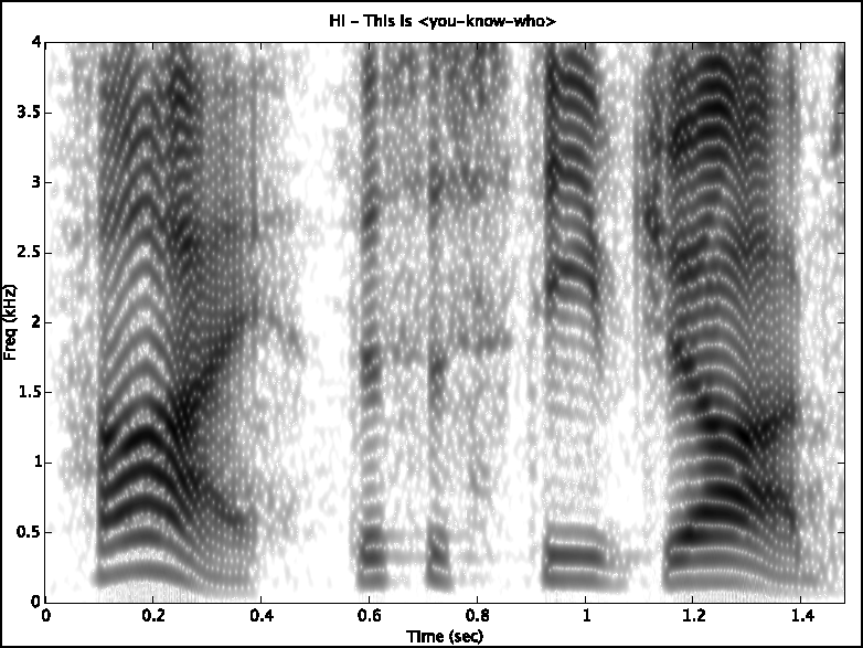 \includegraphics[width=\twidth]{eps/speechspgm}