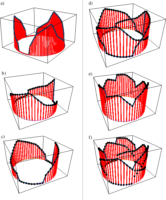 \includegraphics[width=4.5in]{eps/aliasingfd}