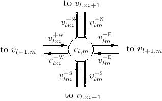 \includegraphics{eps/meshzoom}