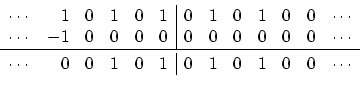 \begin{displaymath}\begin{array}{crrrrr\vert rrrrrrc} \cdots & 1 & 0 & 1 & 0 & 1...
... 0 & 0 & 1 & 0 & 1 & 0 & 1 & 0 & 1 & 0 & 0 & \cdots \end{array}\end{displaymath}