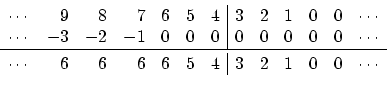 \begin{displaymath}\begin{array}{crrrrrr\vert rrrrrc} \cdots & 9 & 8 & 7 & 6 & 5...
... 6 & 6 & 6 & 6 & 5 & 4 & 3 & 2 & 1 & 0 & 0 & \cdots \end{array}\end{displaymath}