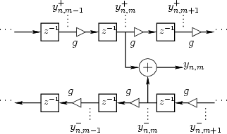 \begin{figure}\input fig/wglossy.pstex_t
\end{figure}