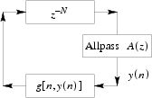 \begin{figure}\centerline{\epsfxsize=150pt \epsfbox{figure/NonlinearAllpassLoop.eps}}\end{figure}