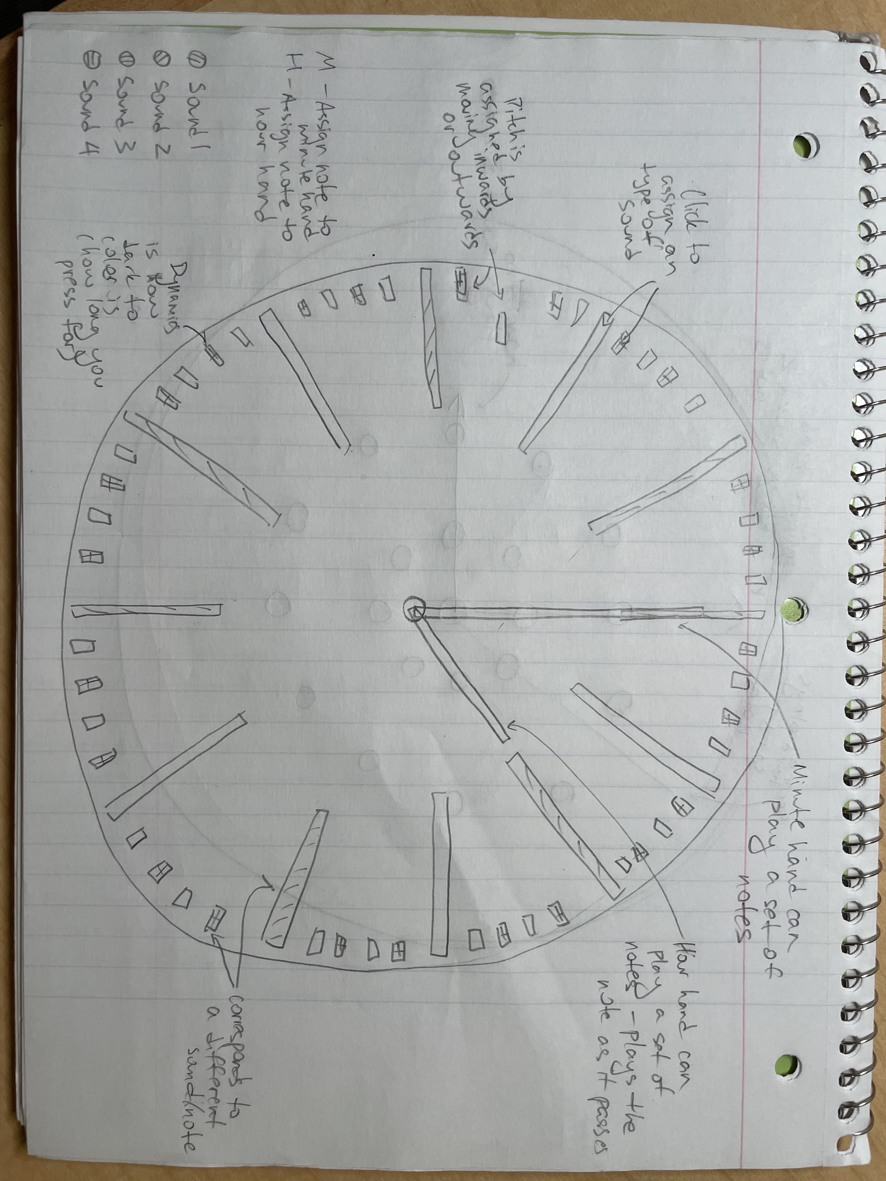 Design 2: Clock