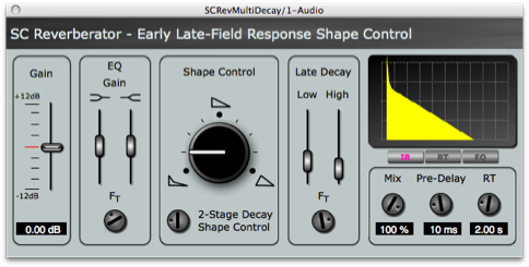 SC Reverb with non-exponential decay