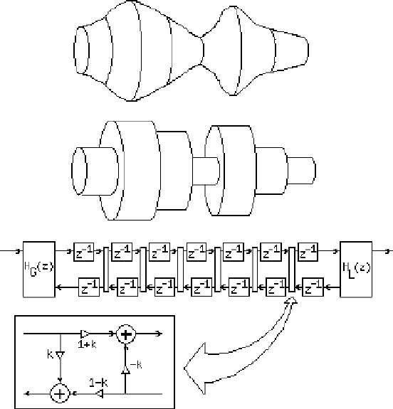 \includegraphics[]{eps/wg_tract_block_diagram.eps}